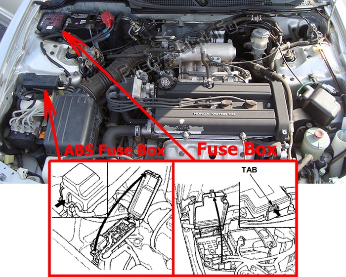 Sigortaların motor bölmesindeki yeri: Acura Integra (2000, 2001)