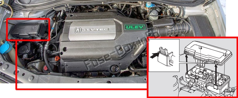 Sigortaların motor bölmesindeki yeri: Acura MDX (YD1; 2001-2006)