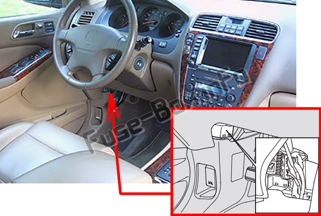 Sigortaların yolcu bölmesindeki yeri: Acura MDX (YD1; 2001-2006)
