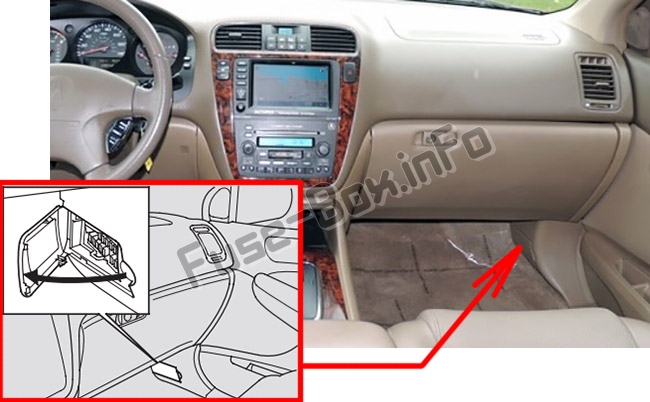 Sigortaların yolcu bölmesindeki yeri: Acura MDX (YD1; 2001-2006)