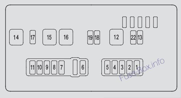 Acura MDX (YD2; 2007, 2008, 2009) Sigorta kutusunun şeması İkincil kaputun altındaki sigorta kutusunun şeması: Acura MDX (YD2; 2007, 2008, 2009, 2010)