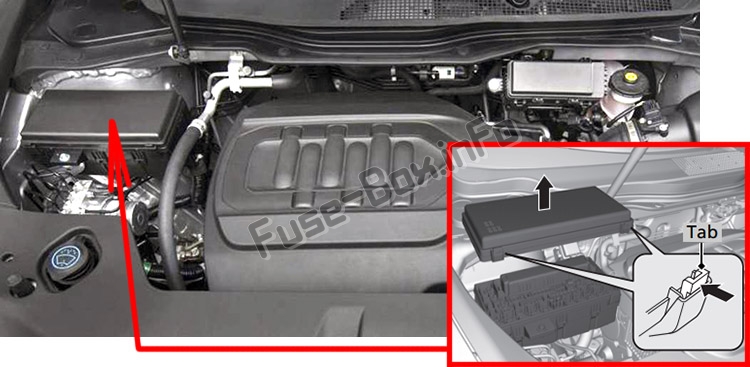 Sigortaların motor bölmesindeki yeri: Acura MDX (YD3; 2014-2018)