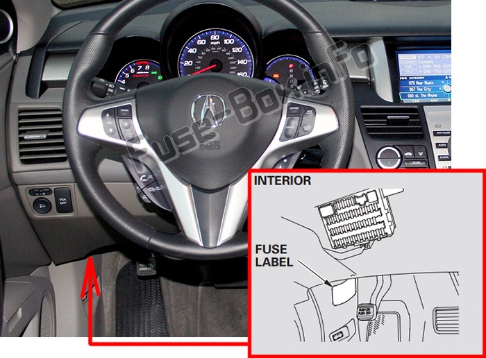 Sigortaların yolcu bölmesindeki yeri: Acura RDX (2007-2012)