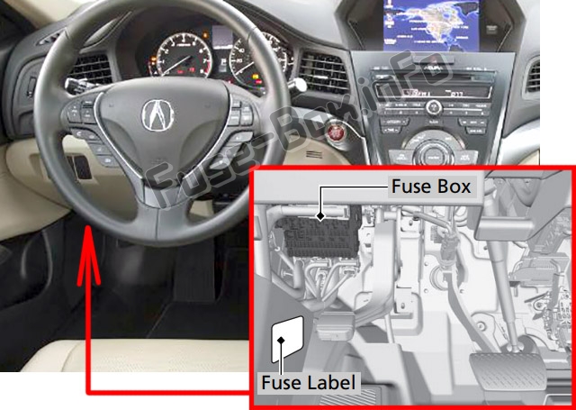 Sigortaların yolcu bölmesindeki yeri: Acura RDX (2013-2018)