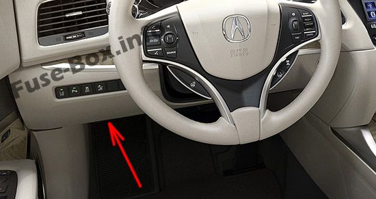 Sigortaların yolcu bölmesindeki yeri: Acura RLX (2014, 2015, 2016, 2017, 2018 -...)