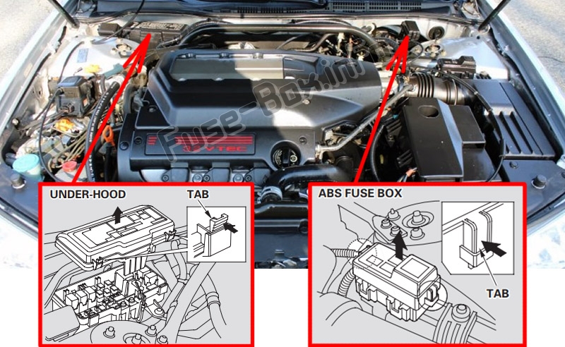 Sigortaların motor bölmesindeki yeri: Acura TL (2000-2003)