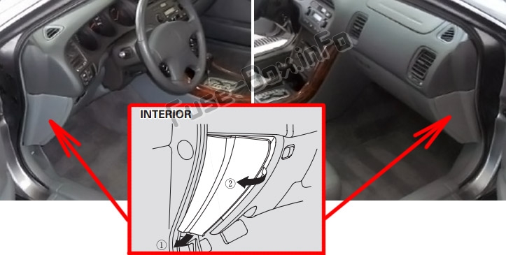 Sigortaların yolcu bölmesindeki yeri: Acura TL (2000-2003)
