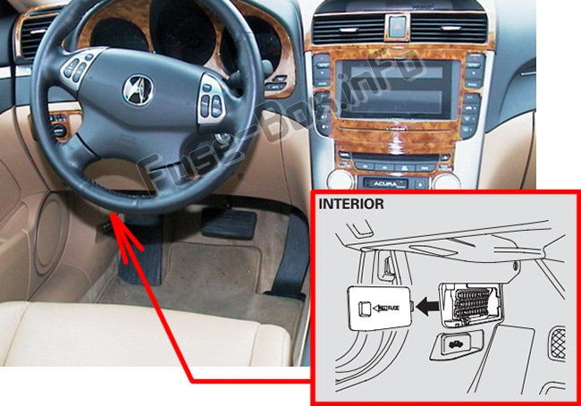 Sigortaların yolcu bölmesindeki yeri: Acura TL (UA6 / UA7; 2004-2008)