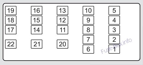 Acura TL (UA8 / UA9; 2009, 2010, 2011) Sigorta kutusunun şeması Şematik iç sigorta kutusu (yolcu tarafı): Acura TL (UA8 / UA9; 2009, 2010, 2011)