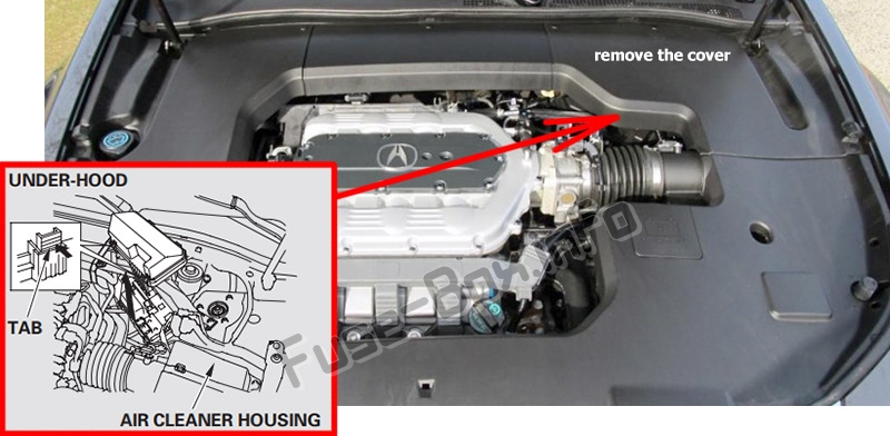 Sigortaların motor bölmesindeki yeri: Acura TL (UA8 / UA9; 2009-2014)