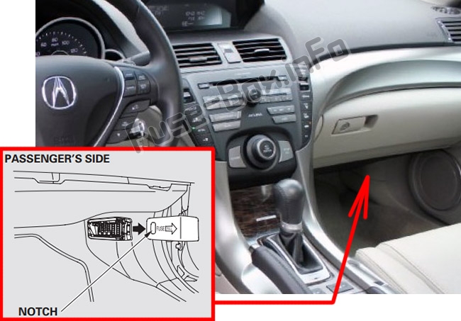 Sigortaların yolcu bölmesindeki yeri: Acura TL (UA8 / UA9; 2009-2014)