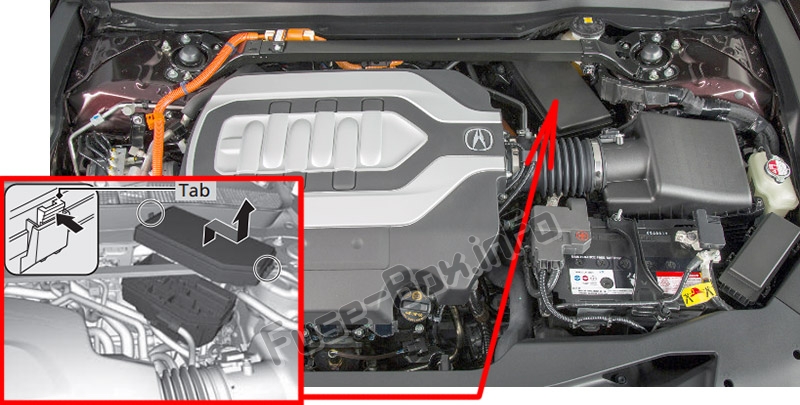 Sigortaların motor bölmesindeki yeri: Acura TLX (2014-2019 ...)