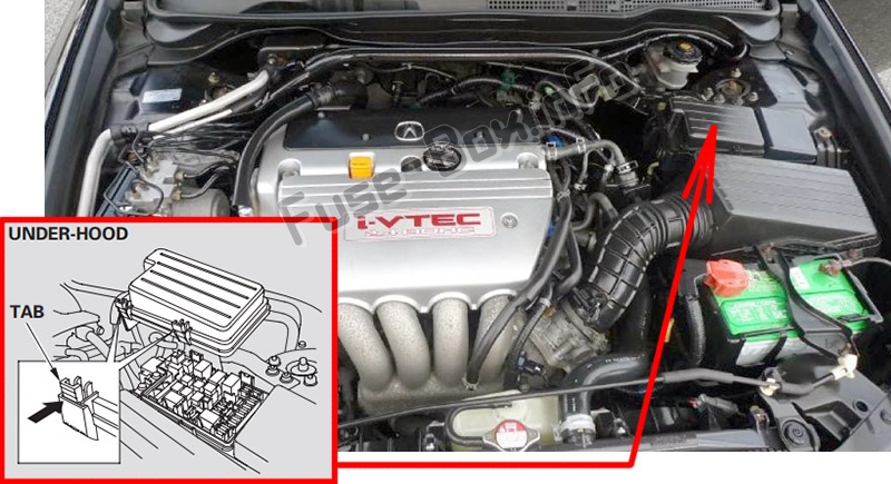 Sigortaların motor bölmesindeki yeri: Acura TSX (CL9; 2004-2008)