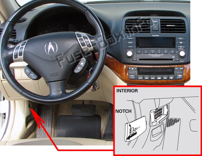 Sigortaların yolcu bölmesindeki yeri: Acura TSX (CL9; 2004-2008)