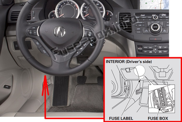 Sigortaların yolcu bölmesindeki yeri: Acura TSX (CU2; 2009-2014)