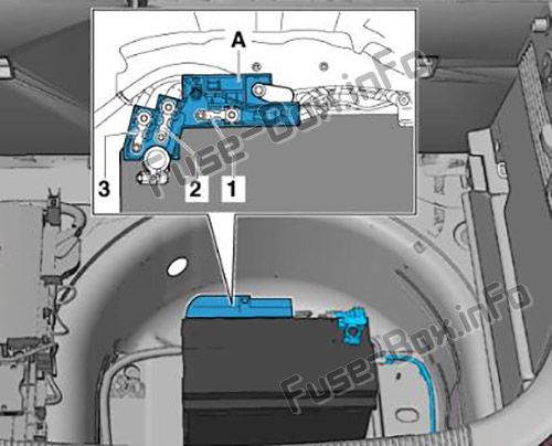 Audi A1 (8X; 2010, 2011, 2012, 2013, 2014, 2015, 2016, 2017, 2018) Sigorta kutusunun şeması Bagaj bölmesindeki akü üzerindeki sigortalar: Audi A1 (8X; 2010, 2011, 2012, 2013, 2014, 2015, 2016, 2017, 2018)