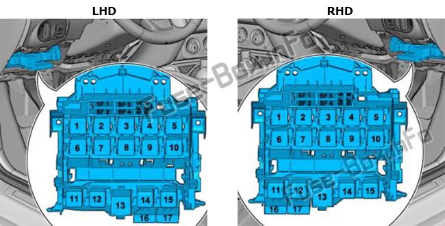 Audi A1 (8X; 2010, 2011, 2012, 2013, 2014, 2015, 2016, 2017, 2018) Sigorta kutusunun şeması Direksiy10 simidinin altındaki sigorta / röle paneli: Audi A1 (8X; 2010, 2011, 2012, 2013, 2014, 2015, 2016, 2017, 2018)