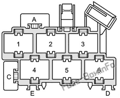 Audi A2 (8Z; 1999, 2000, 2001, 2002, 2003, 2004, 2005) Sigorta kutusunun şeması Bağlantı noktası, A sütununda, sol: Audi A2 (8Z; 1999, 2000, 2001, 2002, 2003, 2004, 2005)
