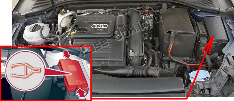 Sigortaların motor bölmesindeki yeri: Audi A3 / S3 (8V; 2013-2018)