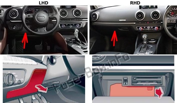 Sigortaların yolcu bölmesindeki yeri: Audi A3 / S3 (8V; 2013-2018)