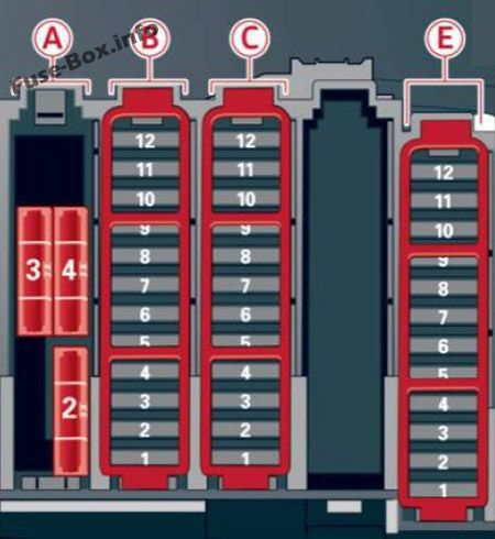 Audi A4 / S4 (B8 / 8K; 2014, 2015, 2016) Sigorta kutusunun şeması Gövde sigorta kutusu şeması: Audi A4 / S4 (B8 / 8K; 2014, 2015, 2016)