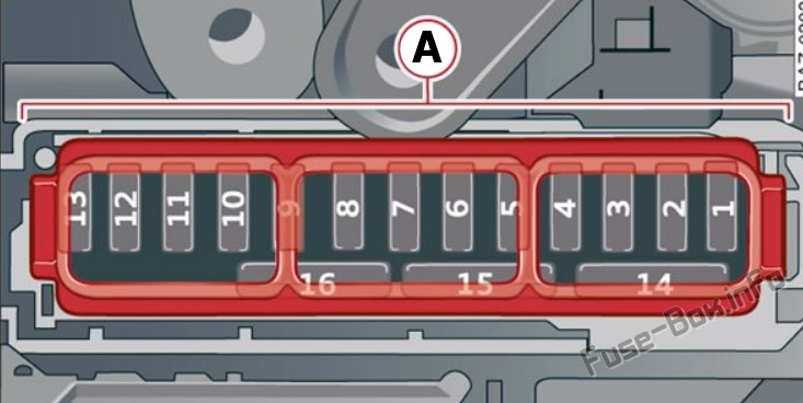 Kokpit sigorta paneli şeması: Audi A8 / S8 (2018, 2019, 2020 ...)