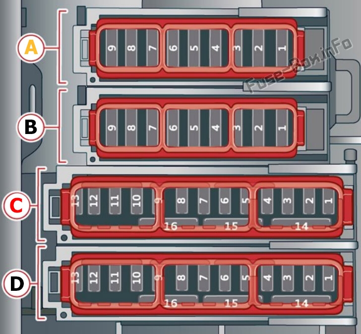 Kat sigorta paneli şeması: Audi A8 / S8 (2018, 2019, 2020 ...)
