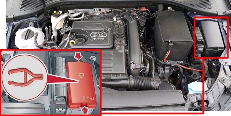 Sigortaların motor bölmesindeki yeri: Audi Q3 (2018-2020 ..)