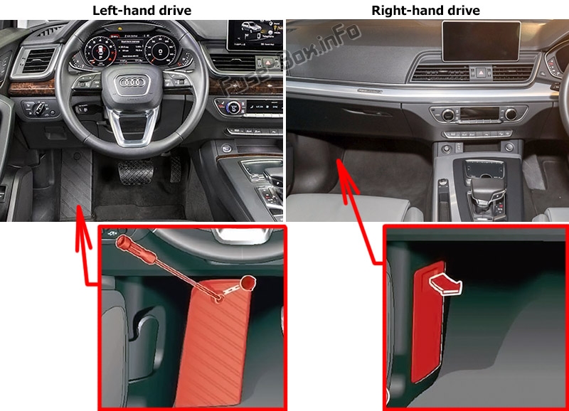 Sigortaların yolcu bölmesindeki yeri: Audi Q5 (2018-2020 ..)