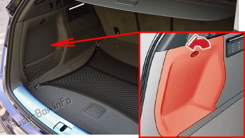 Sigortaların bagajdaki yeri: Audi Q5 (2018-2020 ..)
