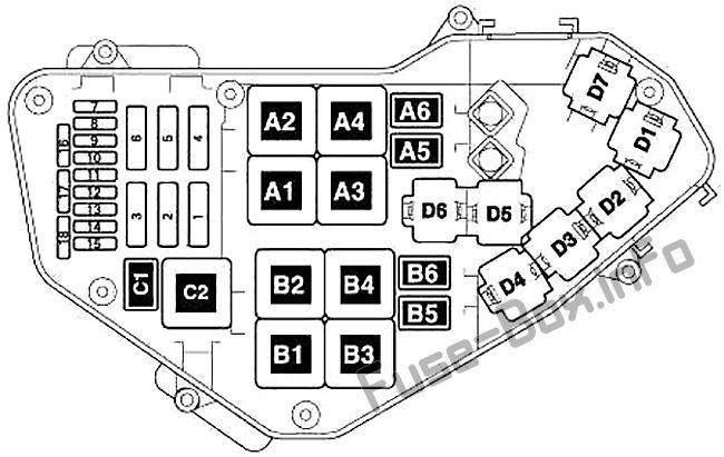 Audi Q7 (4L; 2007, 2008, 2009, 2010, 2011, 2012, 2013, 2014, 2015) Sigorta kutusunun şeması Sigorta kutusunun şeması (motor bölmesi): Audi Q7