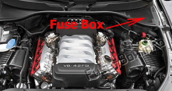 Audi Q7 (4L; 2007, 2008, 2009, 2010, 2011, 2012, 2013, 2014, 2015) Sigorta kutusunun yeri Motor bölmesindeki sigortaların yeri: Audi Q7
