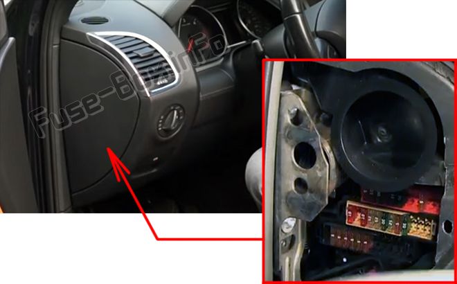 Sigortaların yolcu kabinindeki yeri (sol): Audi Q7