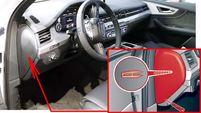 Sigorta panelinin kokpitteki konumu: Audi Q7 (2016-2020)