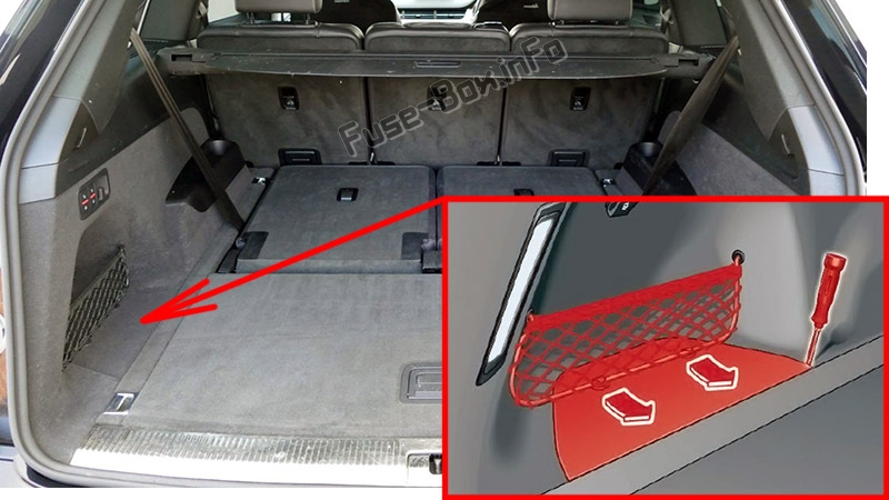Sigortaların bagajdaki yeri: Audi Q7 (2016-2020)