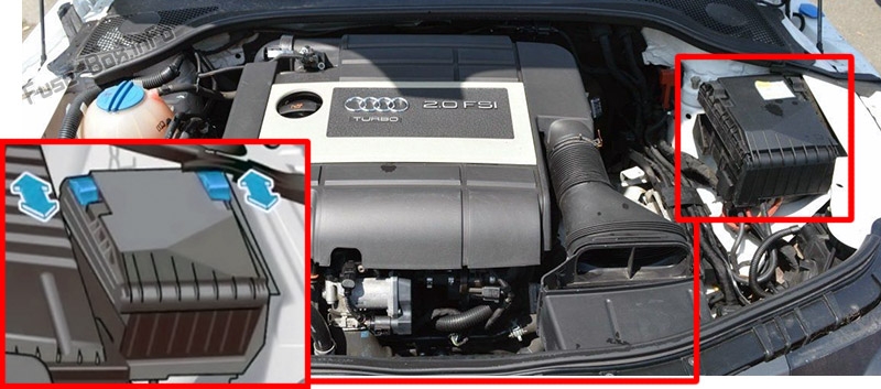 Sigortaların motor bölmesindeki yeri: Audi TT (2006-2014)