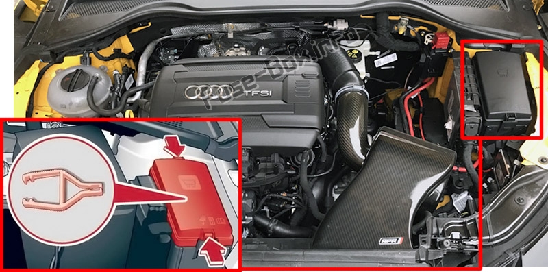 Sigortaların motor bölmesindeki yeri: Audi TT (2015-2020)