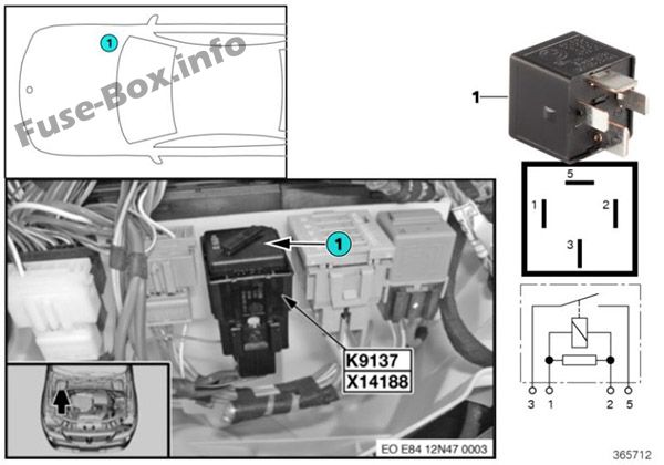 Motor bölmesindeki röle: BMW X1 (2010, 2011, 2012, 2013, 2014, 2015)