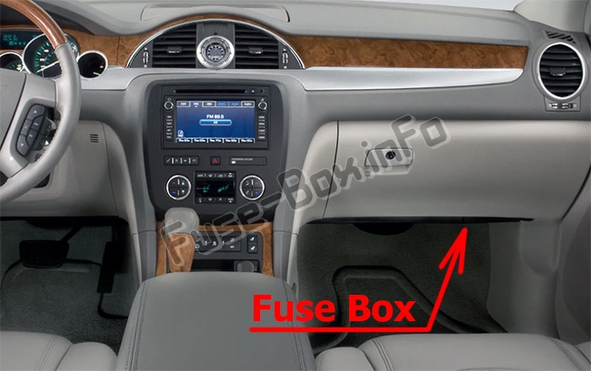 Sigortaların yolcu bölmesindeki yeri: Buick Enclave (2008-2017)