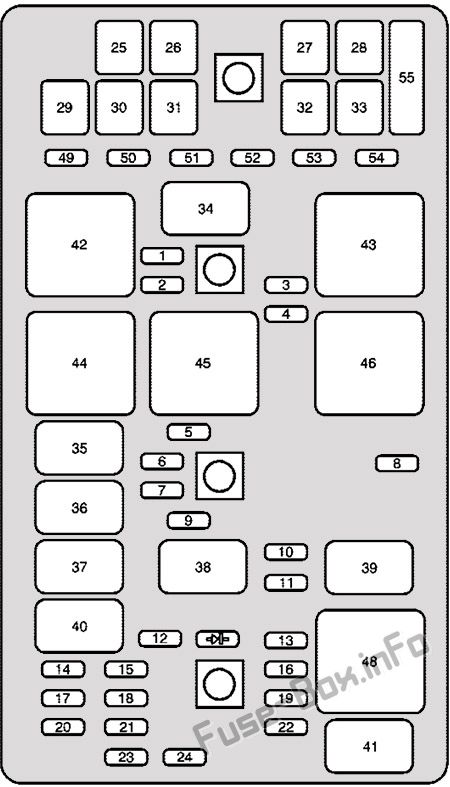 Kaputun altındaki sigorta kutusunun şeması: Buick LaCrosse (2005, 2006, 2007, 2008, 2009)