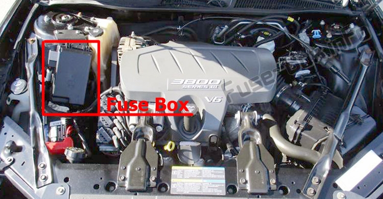 Sigortaların motor bölmesindeki yeri: Buick LaCrosse (2005-2009)