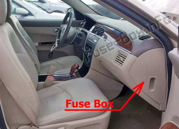 Sigortaların yolcu bölmesindeki yeri: Buick LaCrosse (2005-2009)