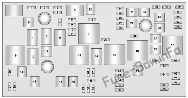 Kaputun altındaki sigorta kutusunun şeması: Buick LaCrosse (2010, 2011, 2012)