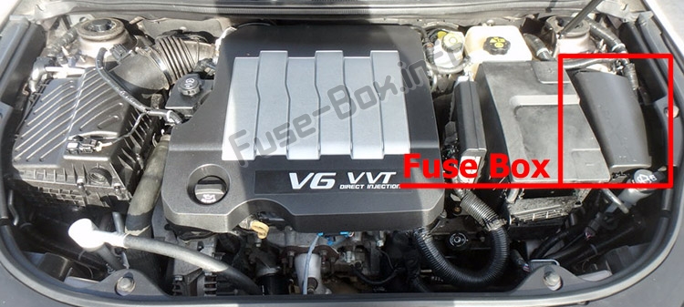 Sigortaların motor bölmesindeki yeri: Buick LaCrosse (2010-2016)