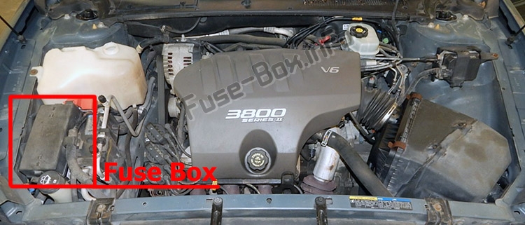Sigortaların motor bölmesindeki yeri: Buick LeSabre (2000-2005)
