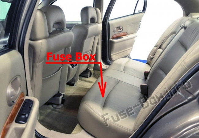 Sigortaların yolcu bölmesindeki yeri: Buick LeSabre (2000-2005)