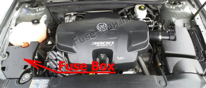 Sigortaların motor bölmesindeki yeri: Buick Lucerne (2006-2011)