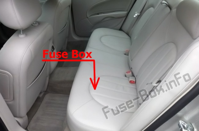 Sigortaların yolcu bölmesindeki yeri: Buick Lucerne (2006-2011)