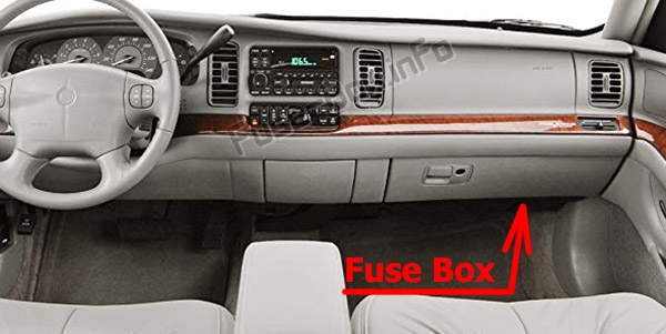 Sigortaların yolcu bölmesindeki yeri: Buick Park Avenue (1997-2005)