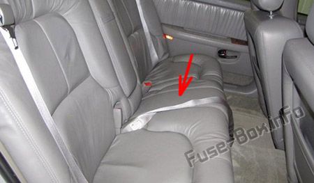Sigorta kutusunun arka koltuğun altındaki yeri: Buick Park Avenue